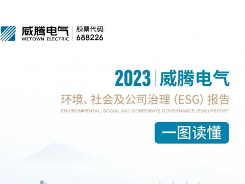 平博电气宣布2023年ESG报告 践行经济社会周全协调可一连生长