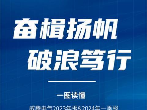 一图读懂平博电气2023年报&2024年一季报